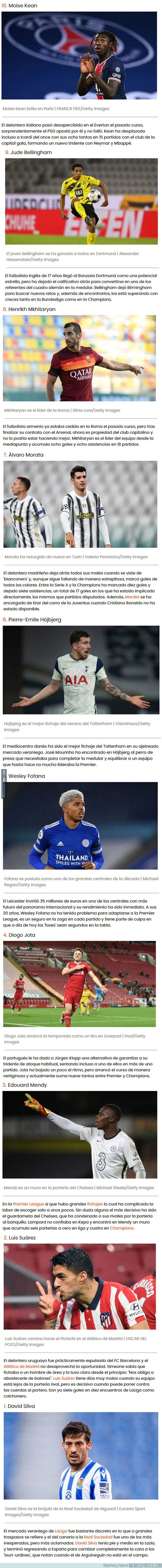 1125818 - Los 10 futbolistas que demostraron ser los mejores fichajes del verano