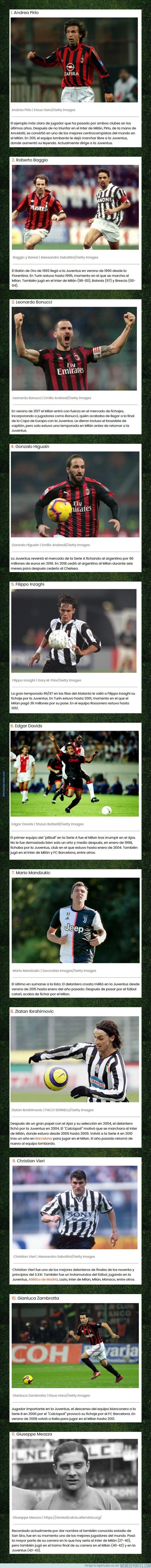 1125885 - 11 futbolistas que han vestido la camiseta del Milan y la Juventus