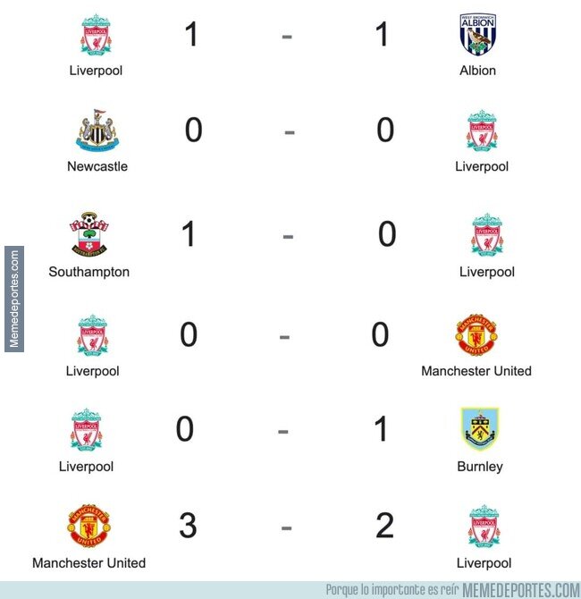 1126282 - Vaya mes del Liverpool