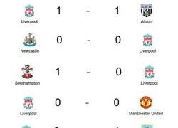 Enlace a Vaya mes del Liverpool