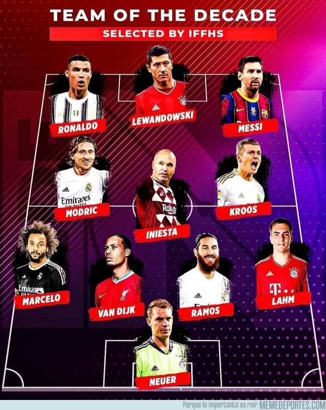 1126613 - El 11 ideal de la década según la IFFHS