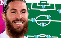 Enlace a El 11 ideal de la década según la IFFHS