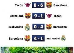 Enlace a El Barça femenino, con un global de 23-2 contra el Madrid. Maternidad.