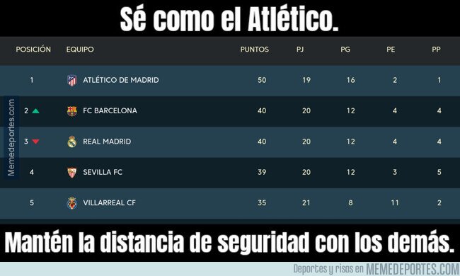 1126733 - Cuídate y sé como el Atlético