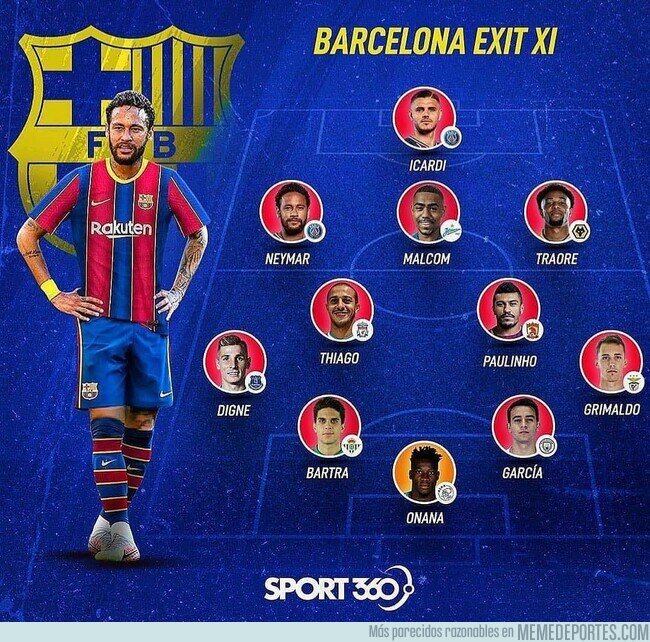 1127647 - El 11 ideal de jugadores que abandonaron el Barça