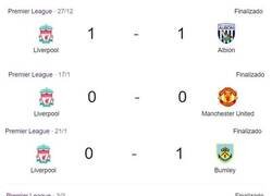 Enlace a Liverpool se gafa en Anfield. No han ganado ahí en todo el 2021