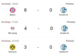 Enlace a El Schalke 04 esta temporada. Un cataclismo.