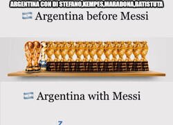 Enlace a Pero Messi tiene más ligas y supercopas