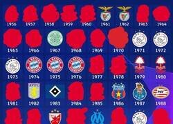 Enlace a La lista de Campeones de la Champions si la UEFA decide quitarle los títulos a los equipos de la SuperLiga