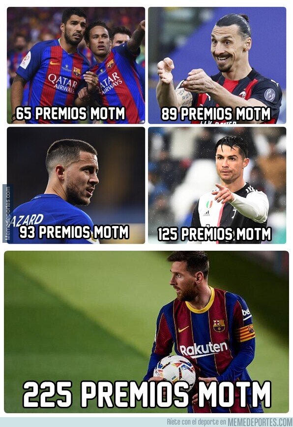 1133465 - Messi ha sido elegido el mejor jugador del partido en el 24 % de sus partidos jugados