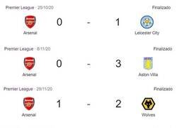 Enlace a Por primera vez en casi 100 años Arsenal pierde 9 partidos como local en la misma temporada.