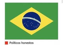 Enlace a Los colores en la bandera de  Brasil