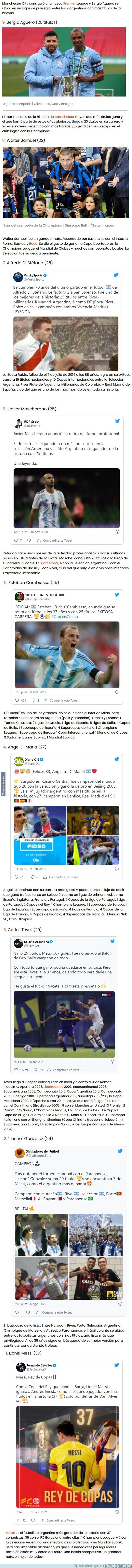 1134993 - Los futbolistas argentinos con más títulos en la historia: Agüero sigue sumando