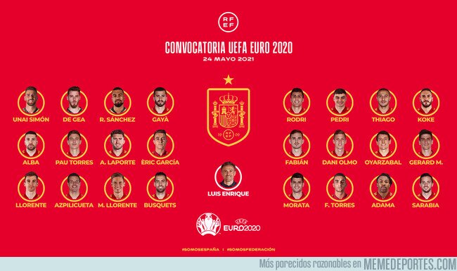 1135861 - La convocatoria de España para la Eurocopa