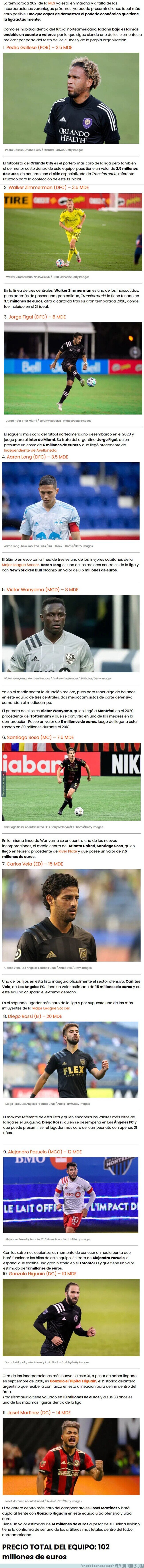 1137088 - Este es el 11 más caro de la MLS y que cualquier equipo de Europa podría comprarse