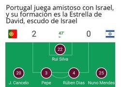 Enlace a Tengo miedo