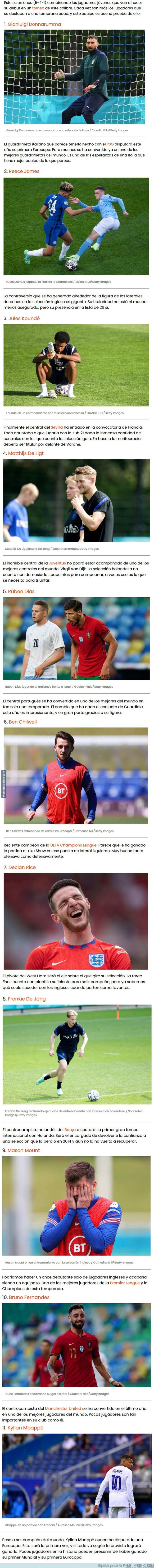 1137206 - Este es el XI ideal de debutantes que jugarán la Eurocopa 2020