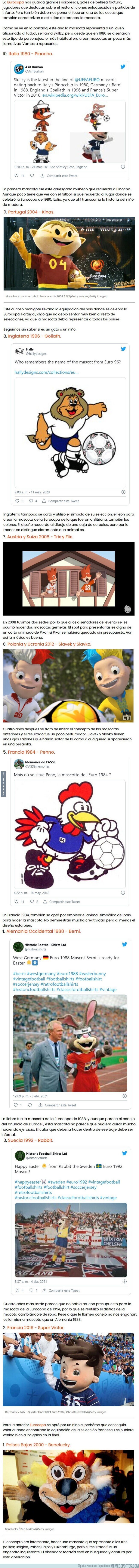 1137406 - Estas son las mascotas más curiosas y recordadas de las Eurocopas