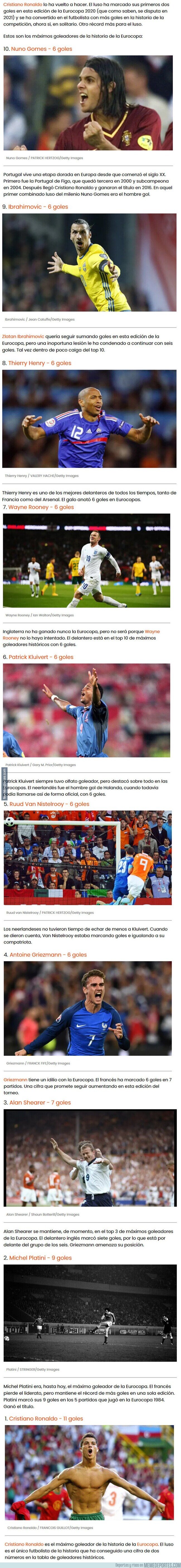 1137558 - Estos son los máximos goleadores de la Eurocopa que está llena de auténticas leyendas