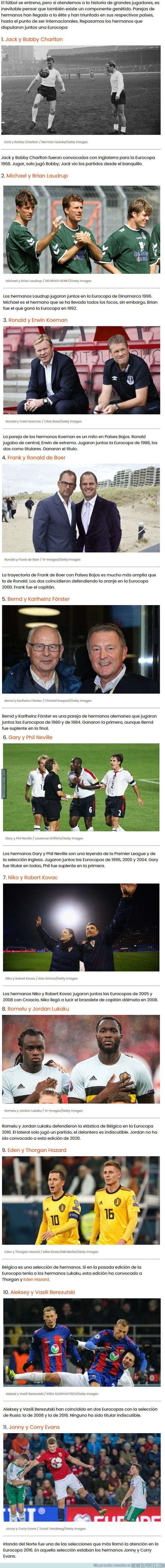 1138043 - Parejas de hermanos que jugaron juntos en la Eurocopa