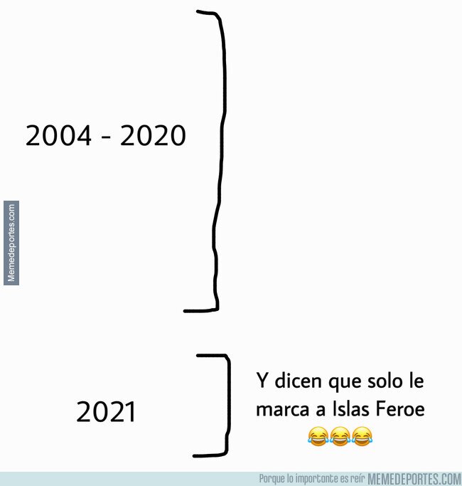 1138108 - Por fin le marca a grandes selecciones