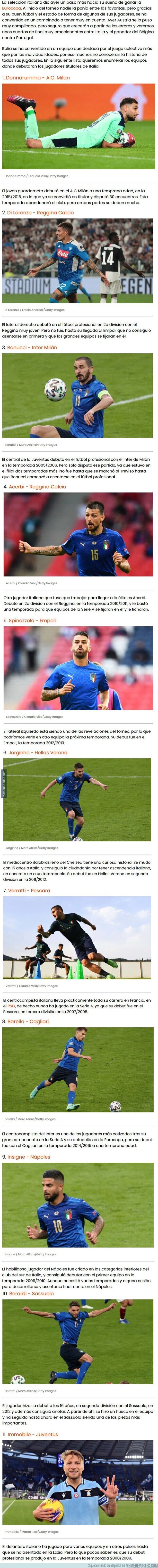 1138420 - Estos son los clubes que se están frotando las manos con la selección italiana