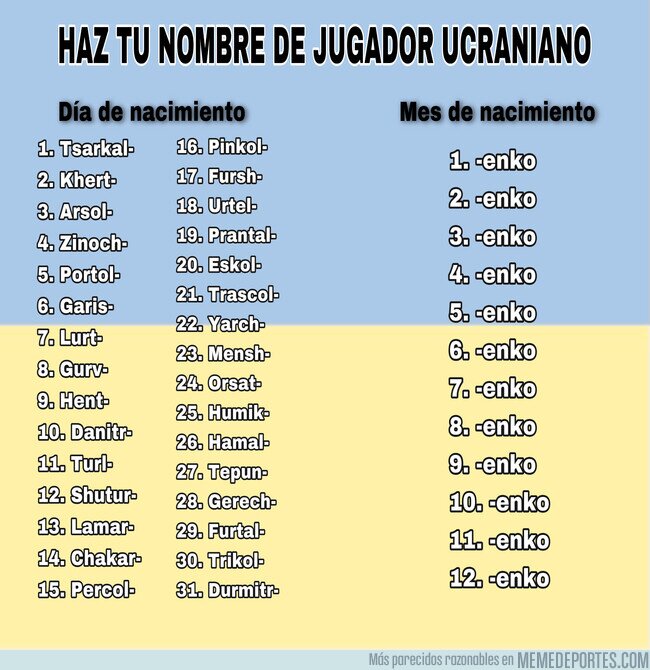 1138604 - Adivina quien soy, el mío acaba en -enko