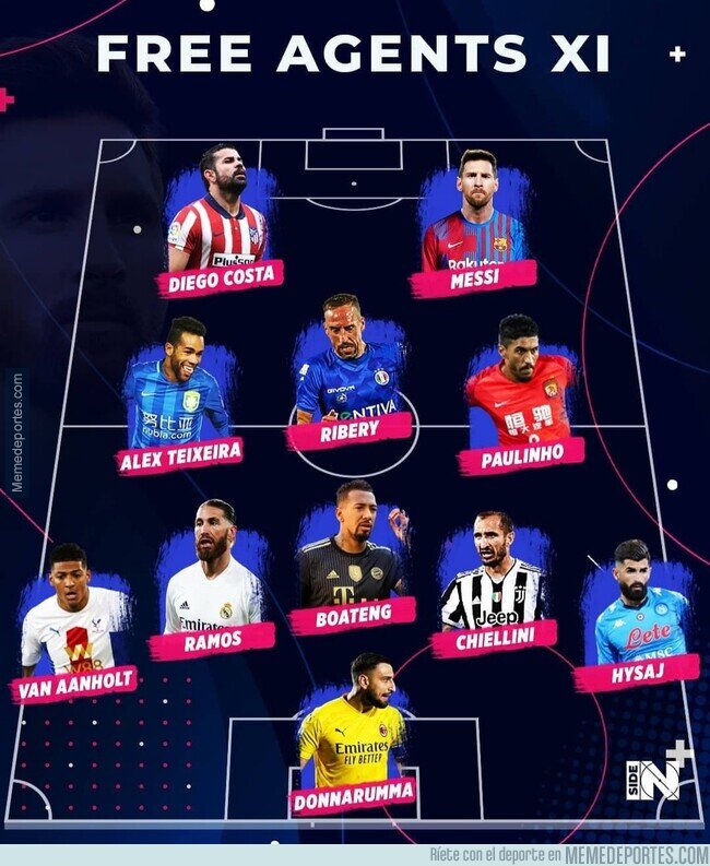 1138903 - El 11 ideal de jugadores que actualmente no tienen equipo y que todo técnico desearía entrenar