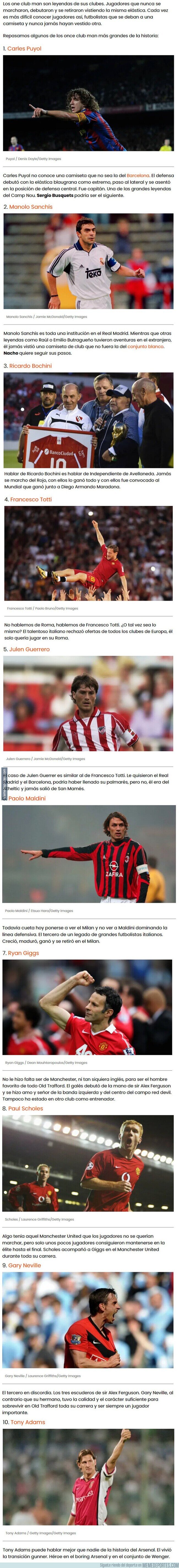 1138912 - Futbolistas que jugaron en un solo club durante toda su carrera profesional