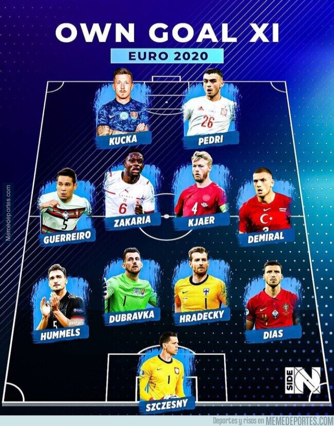 1139306 - El 11 de jugadores que se han marcado en propia en esta Euro