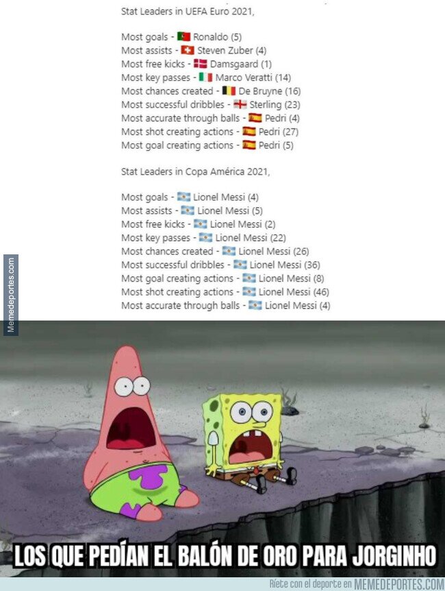 1140135 - Los datos no engañan