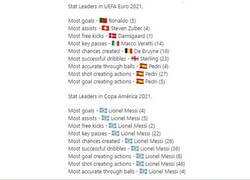 Enlace a Los datos no engañan