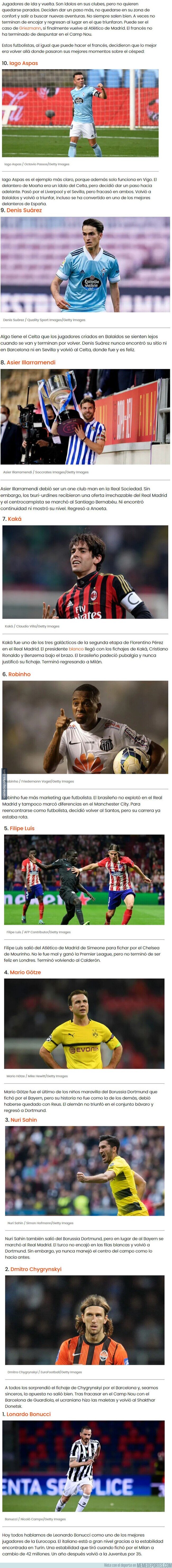 1140228 - Futbolistas que ficharon como estrellas pero fracasaron y tuvieron que regresar a su club anterior