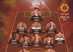 Enlace a El 11 histórico de fichajes más caros de LaLiga