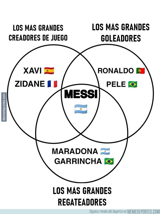 1141023 - No he visto en mi vida un gráfico más acertado que este.