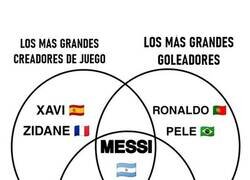 Enlace a No he visto en mi vida un gráfico más acertado que este.