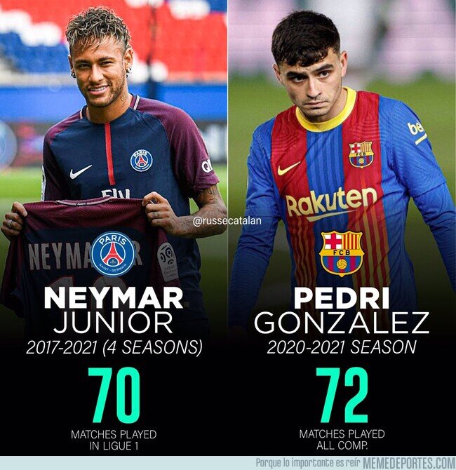 1141222 - El demoledor dato de Neymar (4 temporadas) y Pedri (1 temporada)
