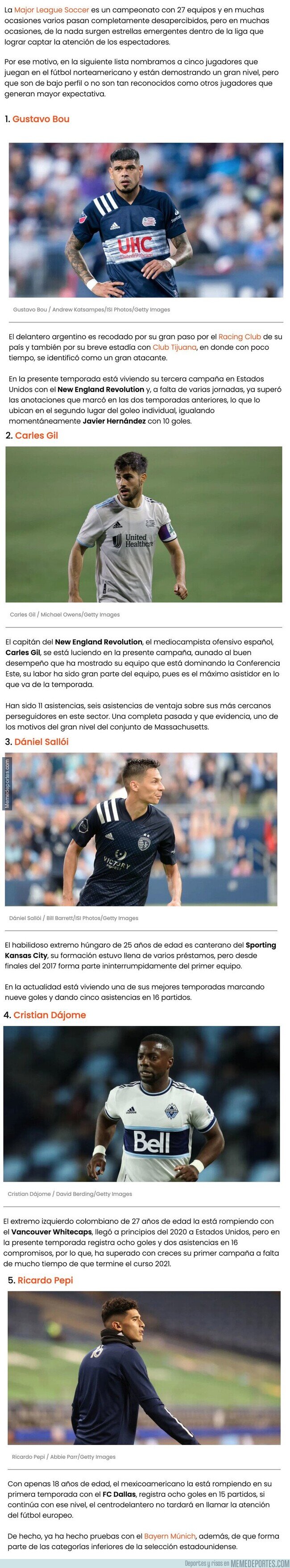 1141329 - Estos son algunos futbolistas que no son tan conocidos y la están rompiendo en la MLS