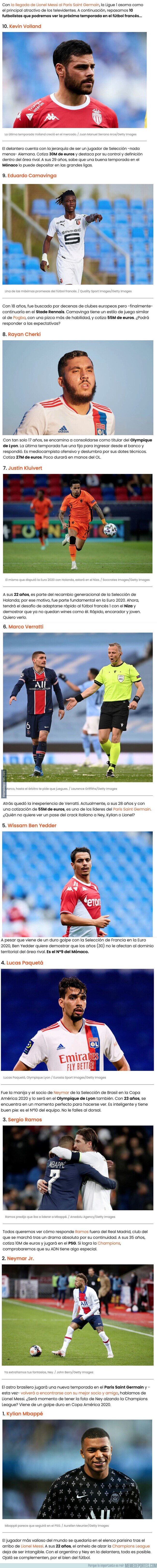 1141891 - Estos son los mejores futbolistas que podremos disfrutar en la Ligue 1