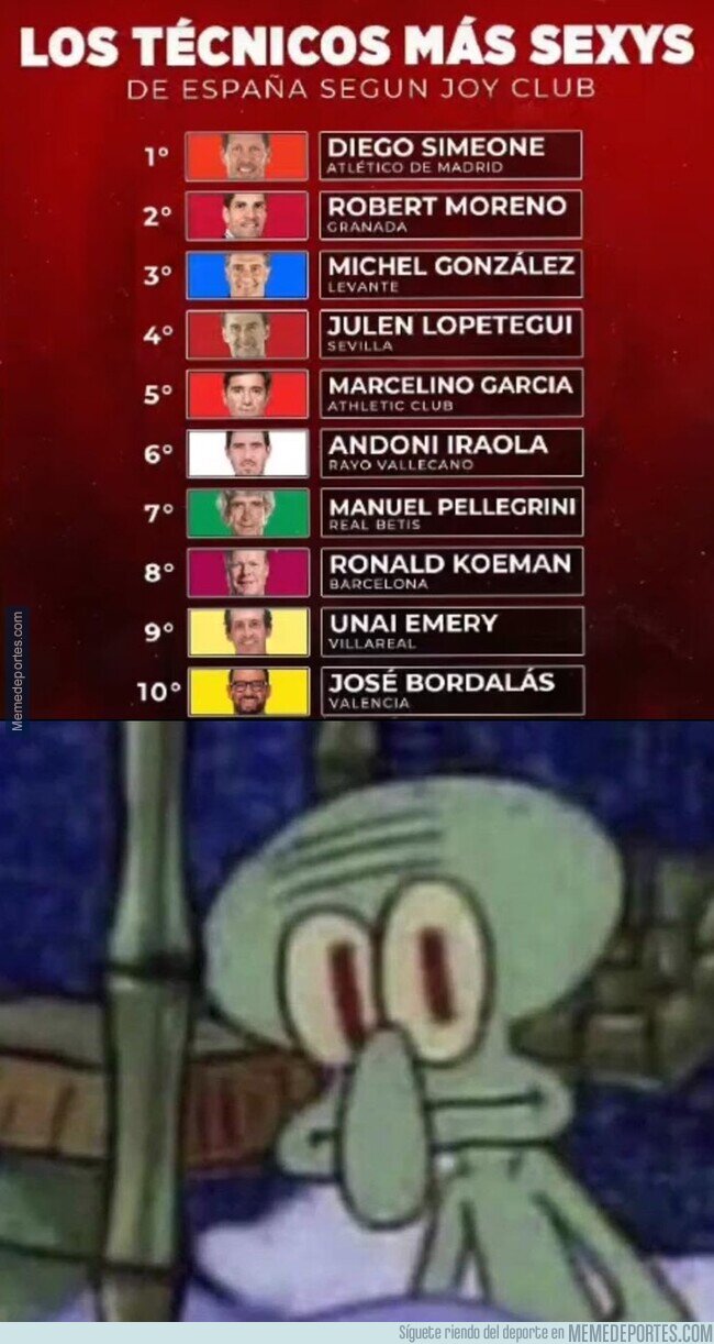 1142554 - Esta es la lista de entrenadores más sexys de España, según 'Joyclub'