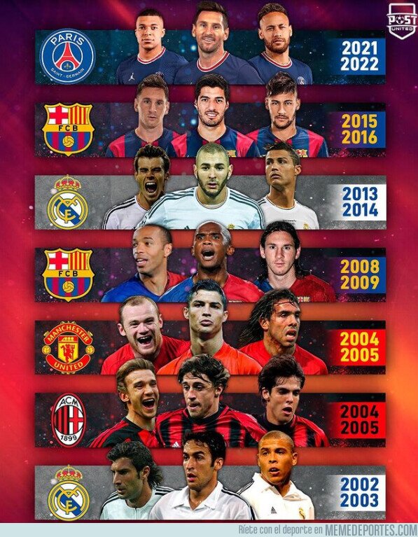 1142587 - Los mejores tridentes de la historia