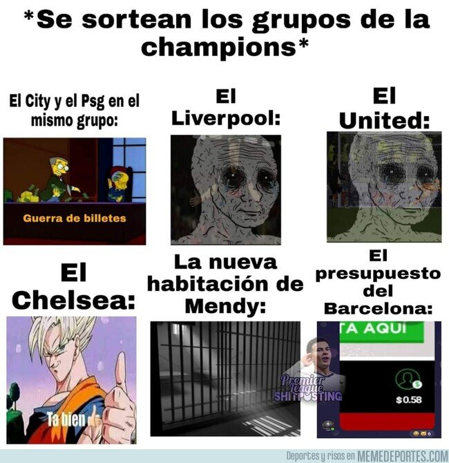 1143017 - Reacciones del sorteo de champions