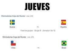 Enlace a Esto es lo más atractivo de esta primera semana del parón FIFA