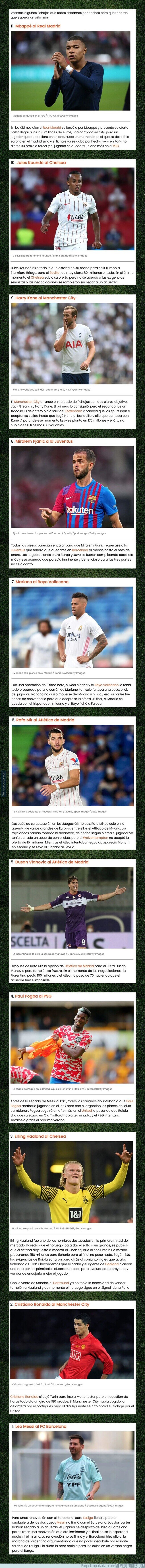 1143620 - Estos son algunos fichajes que todo el mundo daba por fichados y al final no se consiguió