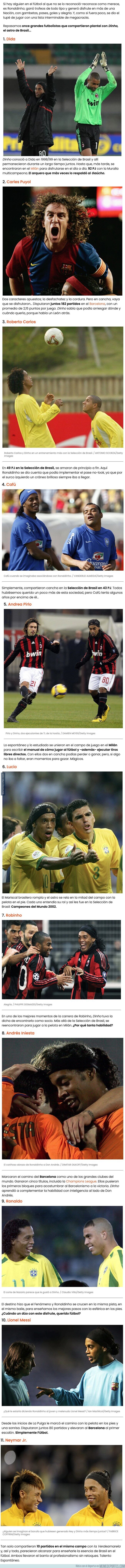 1144012 - Este es el mejor once de futbolistas que jugaron con Ronaldinho