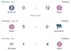 Enlace a El Bayern ha metido 21 goles en los últimos 3 partidos