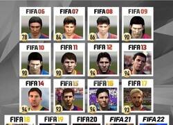 Enlace a La evolución de Messi desde FIFA 06 hasta el FIFA 22