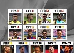 Enlace a La evolución de Neymar desde el FIFA 10 hasta el FIFA 22