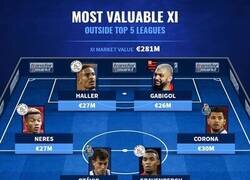 Enlace a El 11 más valioso fuera de las 5 grandes ligas, por Transfermarkt