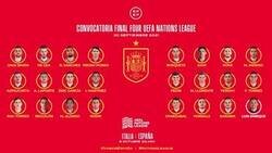 Enlace a Estos son los convocados de Luis Enrique para la Final Four de la Nations League